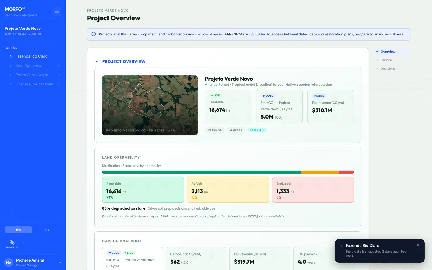MORFO Ri - Project Overview