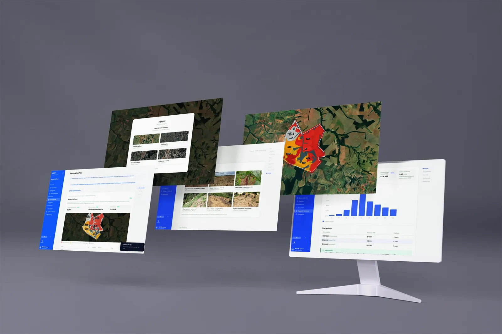 The MORFO Ri platform: restoration plan, site scoring and carbon revenue views